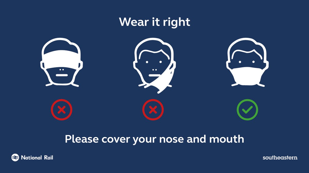 Image depicting incorrect wearing of the mask, not covering the nose or mouth, or covering the eyes!