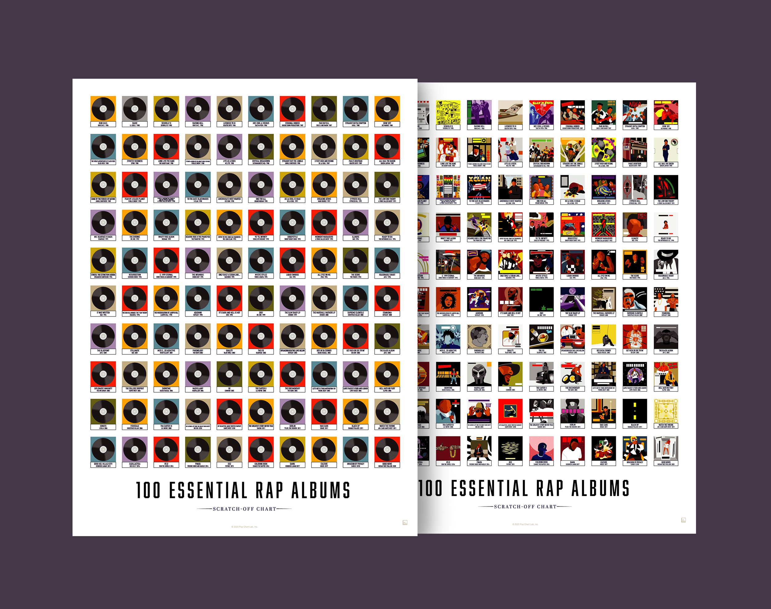 Pop Chart (@PopChartLab) / Twitter