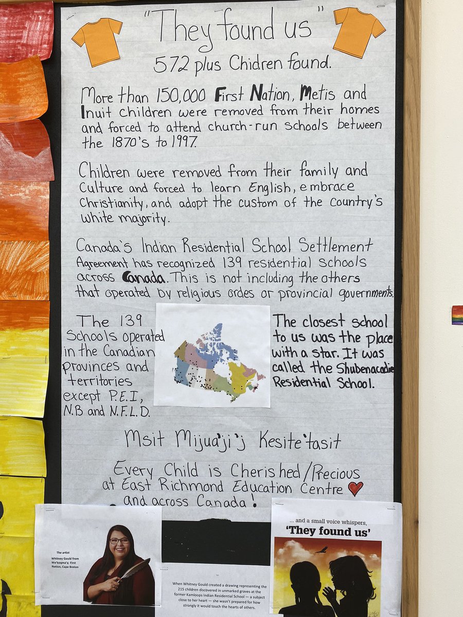 EastRichmondEC's tweet photo. With permission from original artist, Whitney Gould, Miss Sylliboy and her students recreated “They Found Us” a memorial to the many Residential School children who never returned home. https://t.co/L7hHYMiXoj