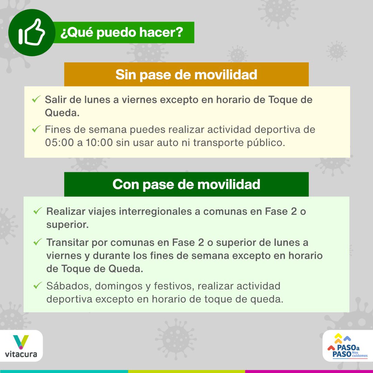 Municipalidad de Vitacura tweet media