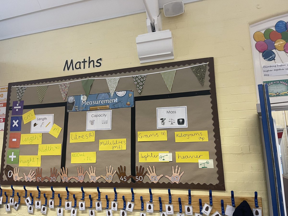 MrBeach94's tweet photo. We have been working hard to learn about different units of measurement! We have been using our working wall to help us remember the key vocabulary for each unit of measurement! @Centralprimary #MathsisCentral @MrsQuinnCentral https://t.co/3WRB8YUxNT