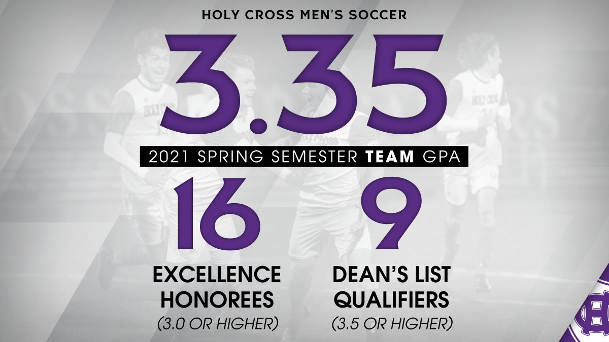 Holy Cross Men's Soccer tweet media