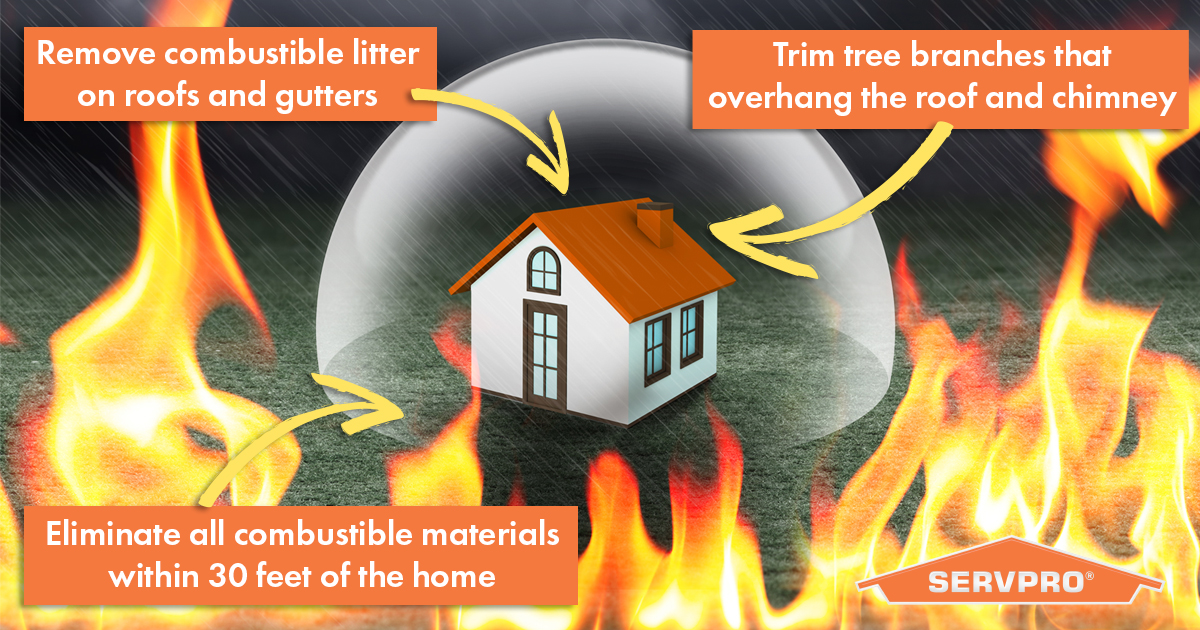 One way to reduce the potential for fire damage is to get rid of combustible materials within 30 feet of your home. This could be fire-prone vegetation, firewood stacks, combustible patio furniture, umbrellas, etc. For more FEMA fire tips here--> bddy.me/3vUvGd1