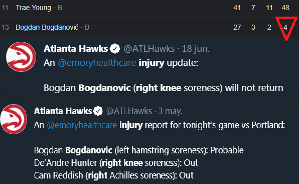 Lebroneikers's tweet photo. @FranJMerino Bogdanovic un segunda espada no mete 4 puntos esta lesionado de la rodilla si solo el en temporada regular les enchufaba todas a los Bucks de Missington el triple final https://t.co/TYF9Y4EU9j