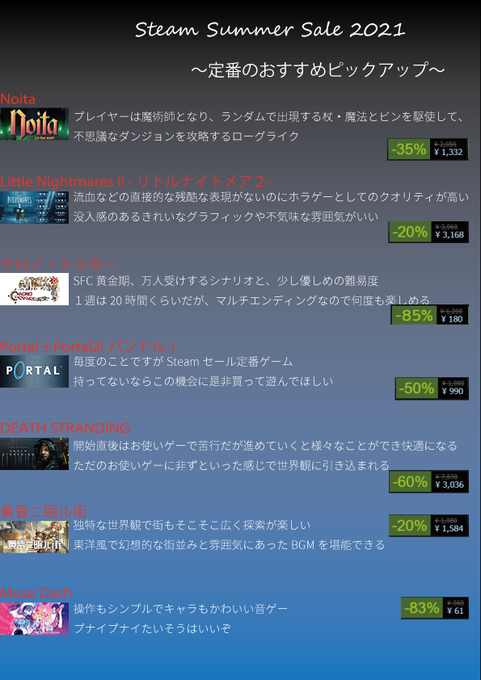 Steamsummersale21のtwitterイラスト検索結果 古い順