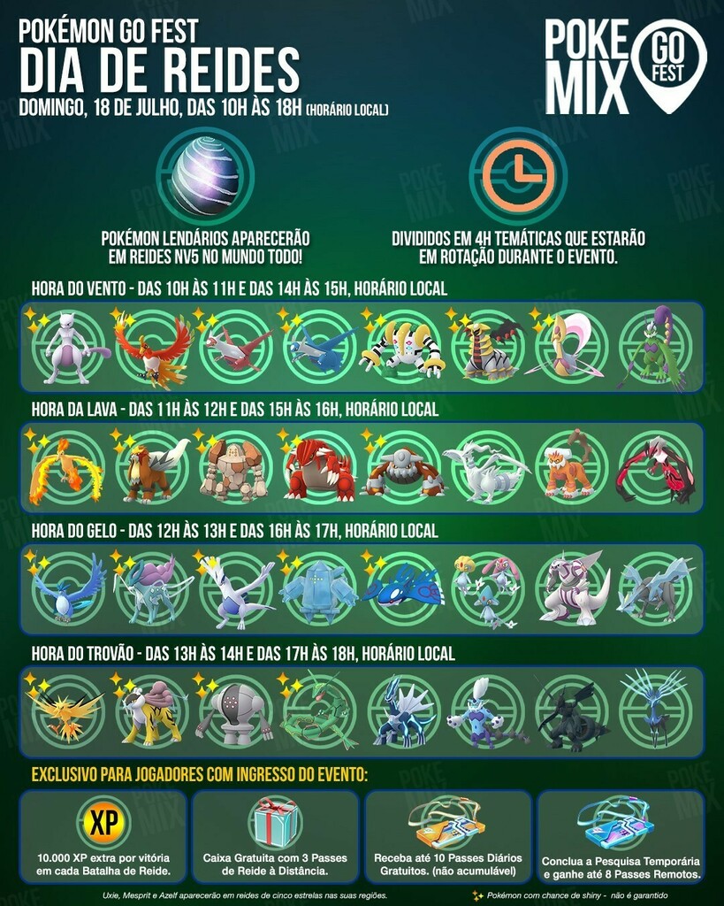 Todos os Pokémon lendários da Hora da Lava do Dia de Raides do