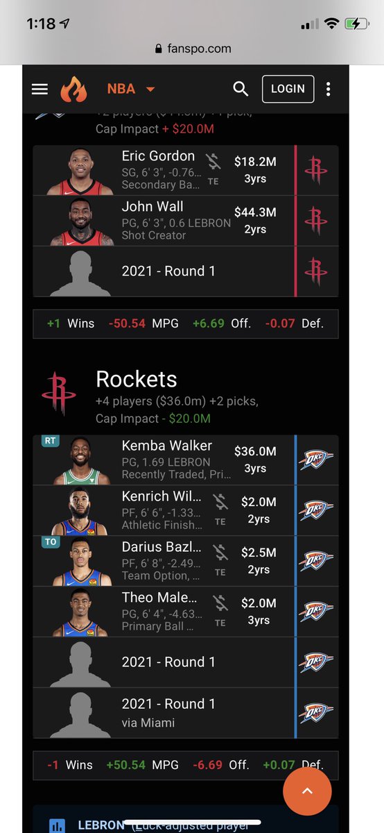 SamPrestiOK's tweet photo. @AndrewKSchlecht Maybe? Are the Rockets motivated to get off those deals? Save money? Tillman?! https://t.co/Mqen51JTcr