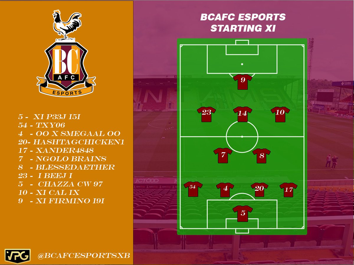 BCAFC eSports (@bcafcesportsxb) on Twitter photo BCAFC eSports - Starting Line up confirmed for the <a href="/OfficialVPG/">Virtual Pro Gaming</a> Pre-Season Tournament tonight.
#ProClubs
#FIFA21XboxOne
#Bradford BCAFC eSports - Starting Line up confirmed for the <a href="/OfficialVPG/">Virtual Pro Gaming</a> Pre-Season Tournament tonight.
#ProClubs
#FIFA21XboxOne
#Bradford