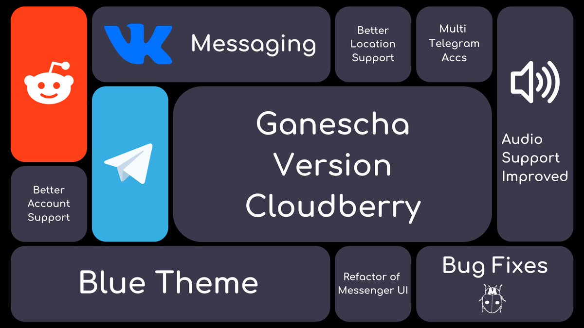 GaneschaLabs's tweet photo. Today we are launching our newest version of Ganescha Social. https://t.co/M2j1aJPOMa
