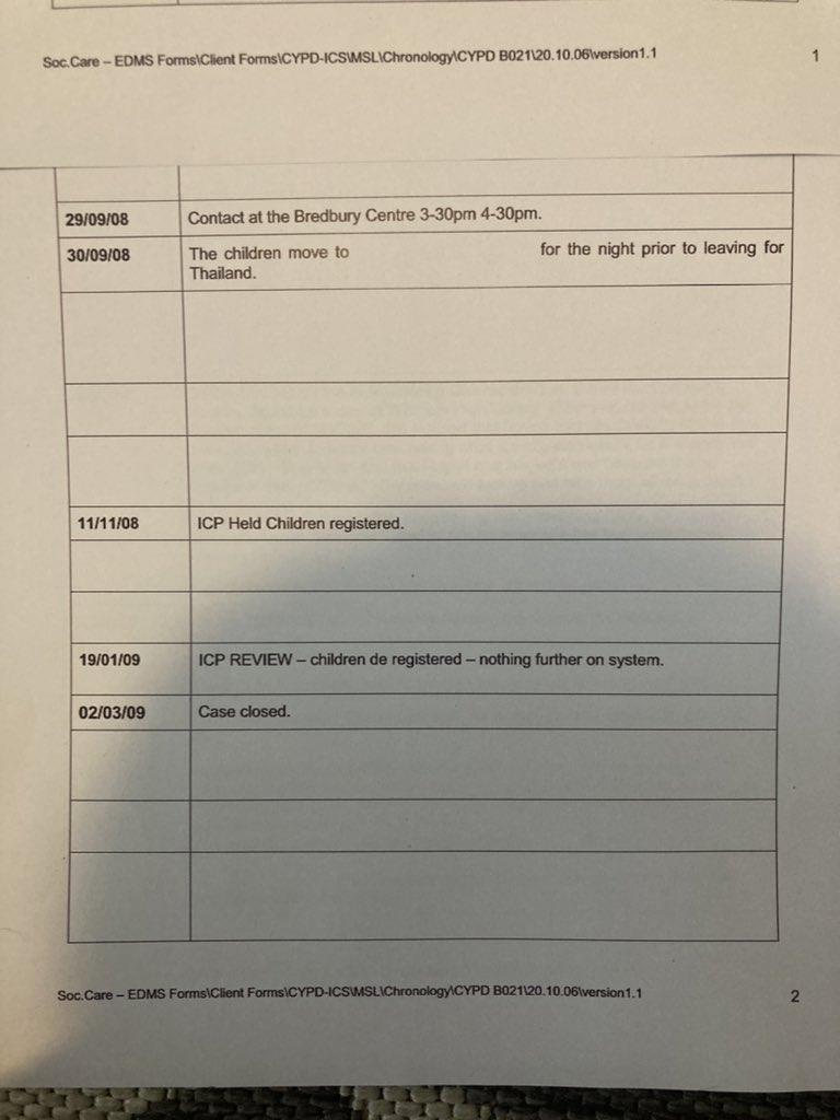 Thanks for making sure we were safe before u closed the case #childprotection? How is 3months can u go from EPO to no involvement?