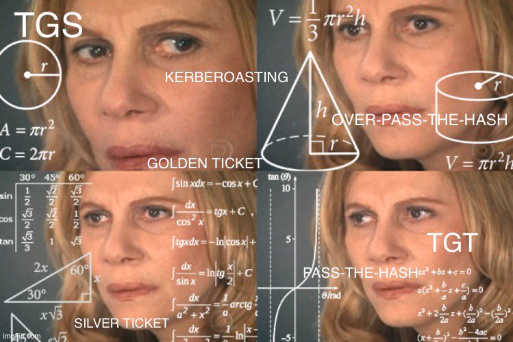 onfvp's tweet photo. me trying to understand Kerberos https://t.co/3IWbuqqbd1