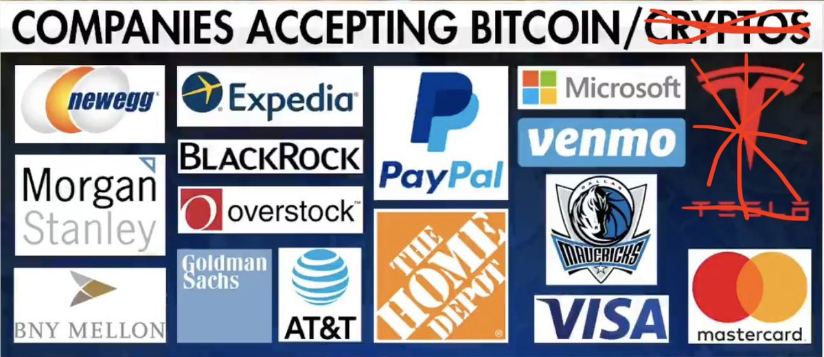 📍#Bitcoin'i kabul eden bazı büyük isimler.
Liste her gün uzuyor...