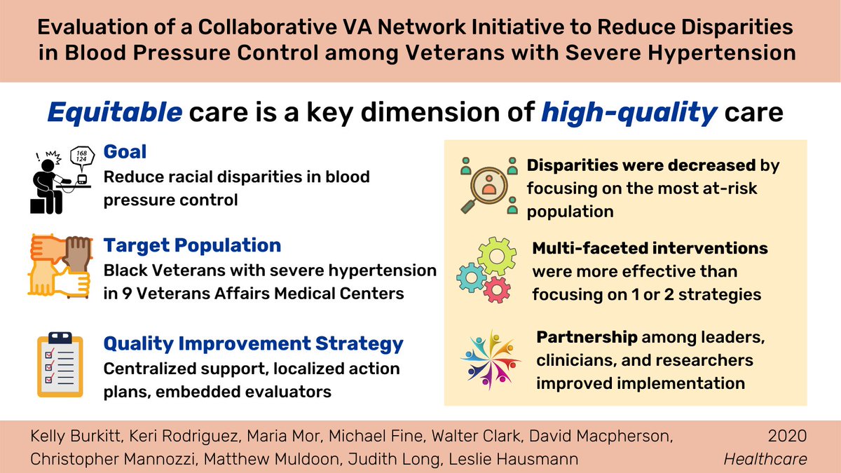 At long last, a paper describing the project that provided inspiration for the national VHA Primary Care Equity Dashboard has been published! Check it out: sciencedirect.com/science/articl… @vaequity @vahsrd @pittGIM #healthequity