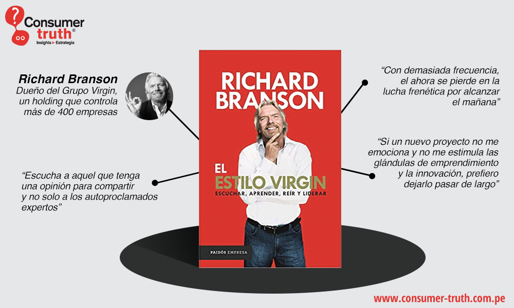 consumer_truth's tweet photo. "La vida es demasiado corta... Si no lo disfruta, no lo haga" Esta semana recomendamos el #LibroInsighter "El #EstiloVirgin: Escuchar, Aprender, Reír y Liderar" de @richardbranson por editorial @PlanetaLibrosPE
#Insights #Liderazgo #Emprendimiento
https://t.co/kFGvgrg1JD https://t.co/WCit0qVoA9