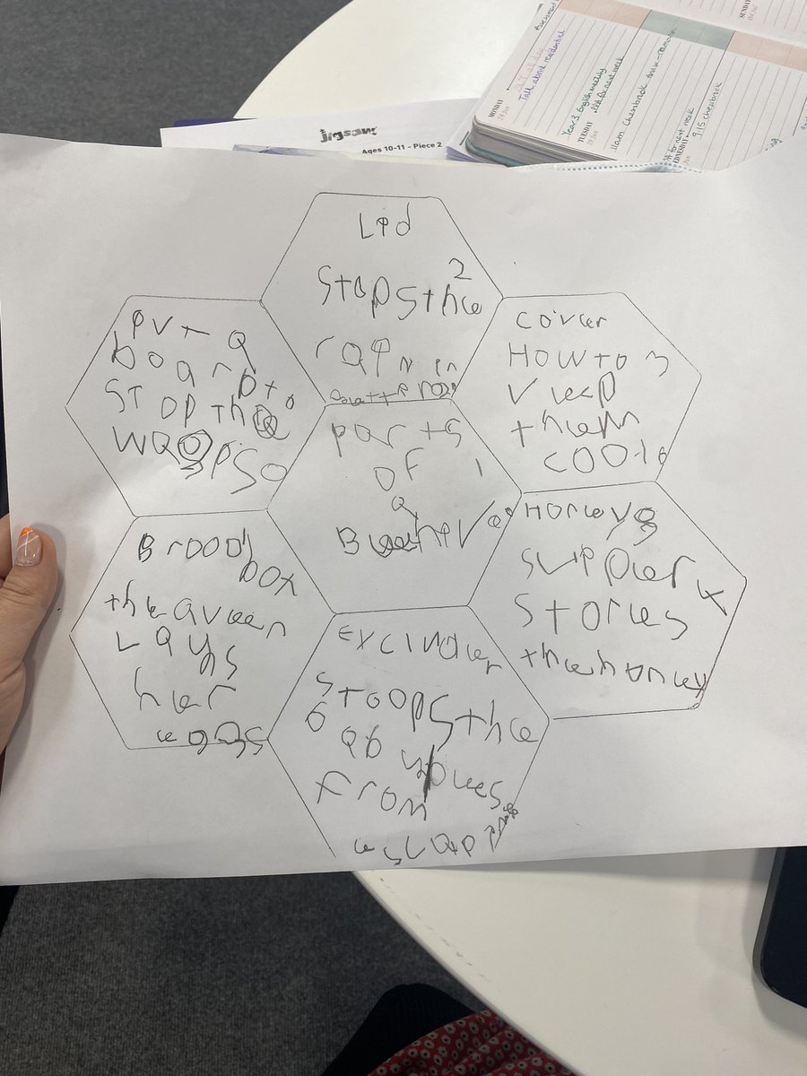 Miss Penfold (@misspenfoldcts) on Twitter photo I very much enjoyed a special visit from a member of Hazel class today! She told me all about what happens inside a beehive! ๐ ๐ฏ #AimingHigh <a href="/MsBowderyCTS/">Ms Bowdery</a> <a href="/CTS_Watford/">Cherry Tree Primary School</a> I very much enjoyed a special visit from a member of Hazel class today! She told me all about what happens inside a beehive! ๐ ๐ฏ #AimingHigh <a href="/MsBowderyCTS/">Ms Bowdery</a> <a href="/CTS_Watford/">Cherry Tree Primary School</a>
