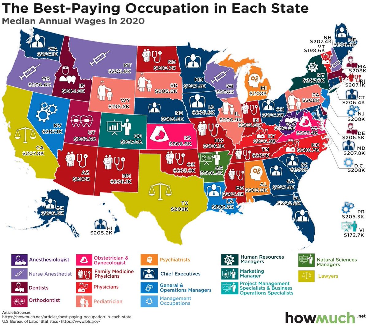 [#infographics] the highest paid professions in 🇺🇸 State #MachineLearning #AI #IoT #ehealth #marketing #fintech #insurtech #finserv @howmuch_net via @enricomolinari @Paula_Piccard @ParveenKaswan @digitalcloudgal @Shi4Tech @fogle_shane @stanleywaite1 @AkwyZ @lyakovet @tewoz