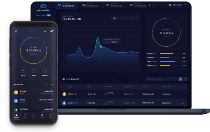 ShillSquad's tweet image. I’d definitely recommend adding $shard and the project #InfinityCrypto to your list.

The team has been developing for three years fully self funded and just released the first public stage of their professional #defi #exchange .

It will replace #PancakeSwap

#BinanceSmartChain