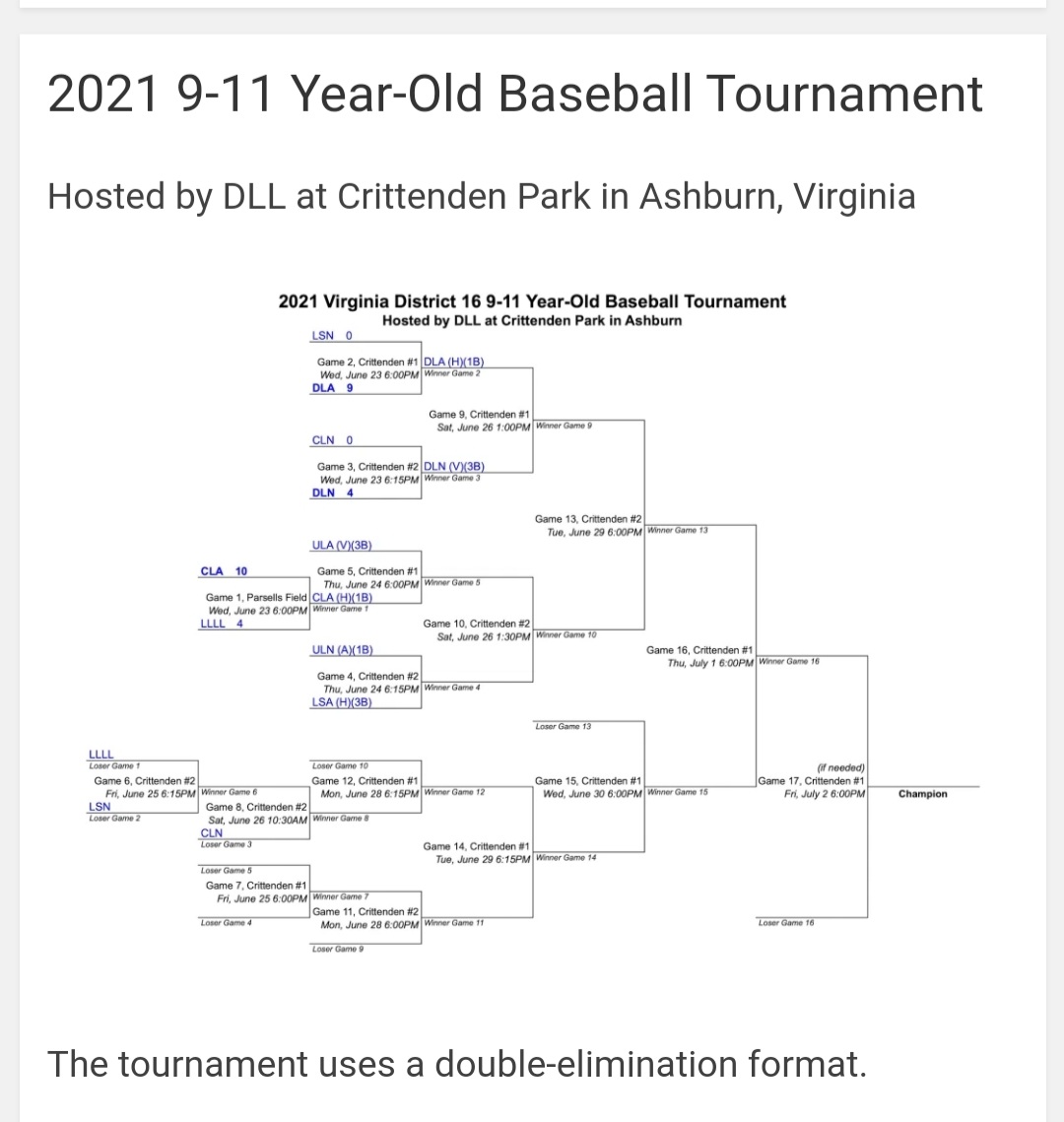LSBR11's tweet photo. Jonesing for some #LSBaseball. The 10/11 #LSLL American #Allstars are playing tonight at Crittenden. Go out and support #LoudounSouth's #mediumredmachine2021. https://t.co/zlK8kqSd6S