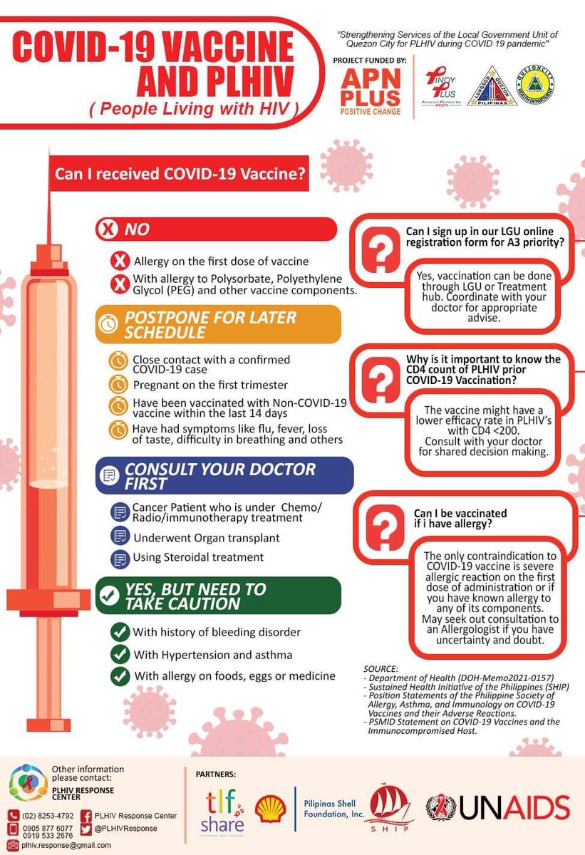 COVID-19 vaccines and HIV (Person living with virus)

#AskPRC

CALL:(+632)8253-4792
TEXT/CALL:(Globe)09158776077 or
(Smart) 09195332676
CHAT FB Page: m.me/PLHIVResponse
TWITTER: @PLHIVResponse
EMAIL: plhiv.response@gmail.com