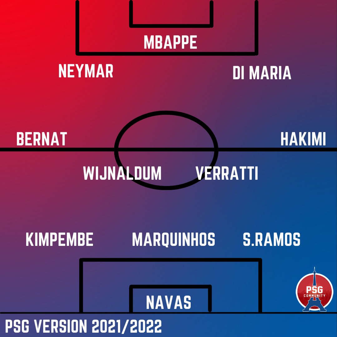PSG COMMUNITY tweet media