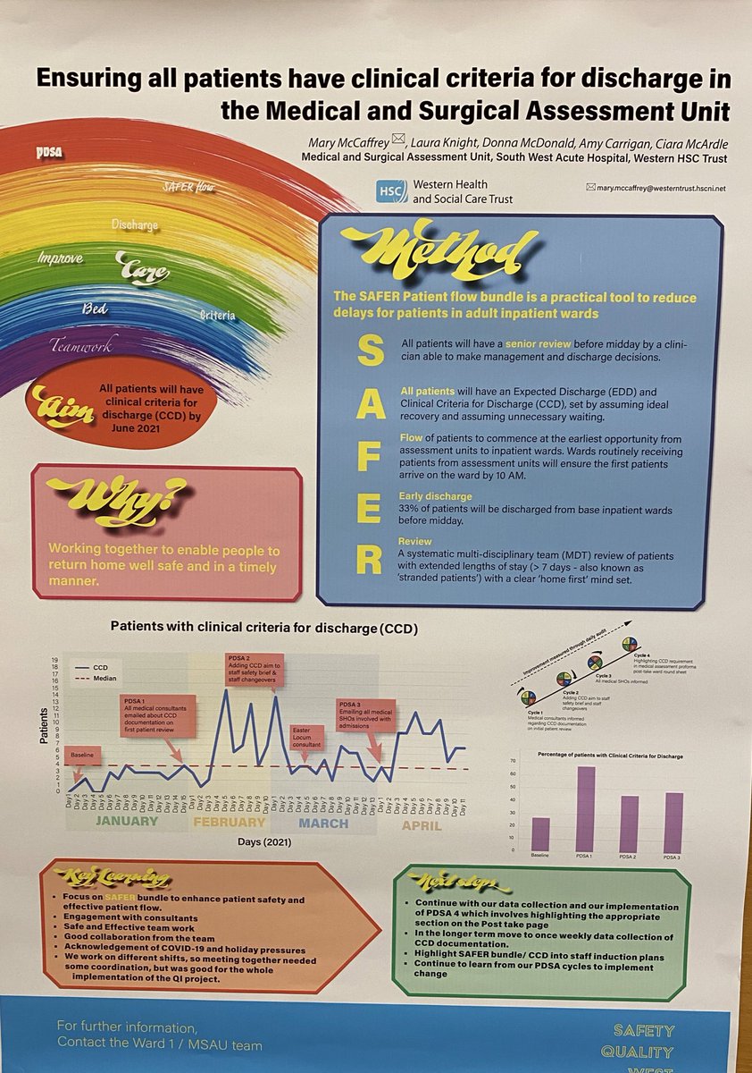 Laura Knight (@lauraknight1987) on Twitter photo When this massive poster appears on the wall 🙌🙌 thanks to <a href="/SSreenivasan001/">Shiva Sreenivasan</a> for putting it together for us and the QI team for printing this out. #sqwc3 @KilgallenA <a href="/sineadmcgirrya1/">sineadmcgirr@yahoo.co.uk</a> <a href="/ciara_mcardle/">Ciara McArdle</a> When this massive poster appears on the wall 🙌🙌 thanks to <a href="/SSreenivasan001/">Shiva Sreenivasan</a> for putting it together for us and the QI team for printing this out. #sqwc3 @KilgallenA <a href="/sineadmcgirrya1/">sineadmcgirr@yahoo.co.uk</a> <a href="/ciara_mcardle/">Ciara McArdle</a>