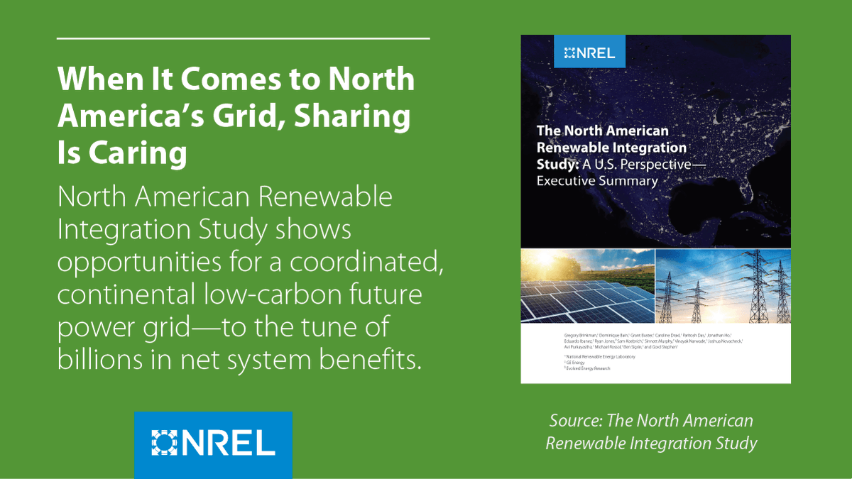 NatLabRockies's tweet photo. CHAMPIONING CONTINENTAL COORDINATION 🌎 The North American Renewable Integration Study shows a future #lowcarbon North American #powergrid can be achieved through multiple pathways. Learn more about our #NARIS study with @NRCan and @ENERGY at https://t.co/aneXUp8QTD https://t.co/450Up2FDZR
