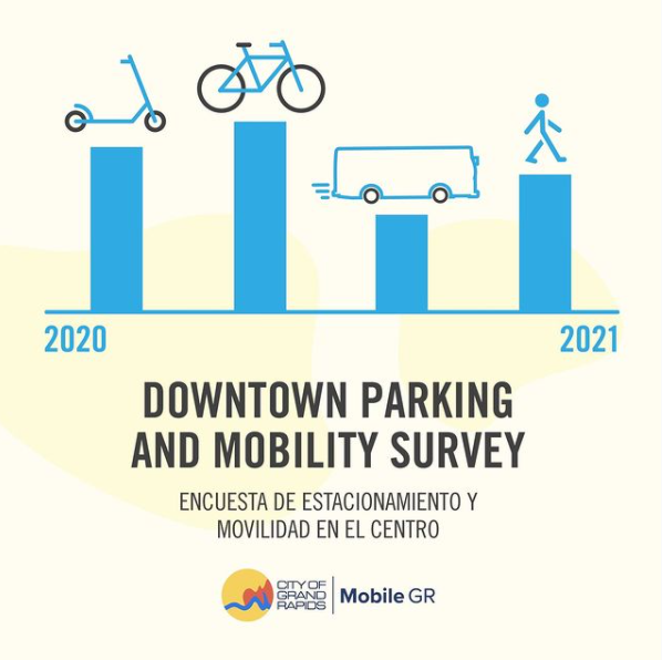 City of Grand Rapids tweet media