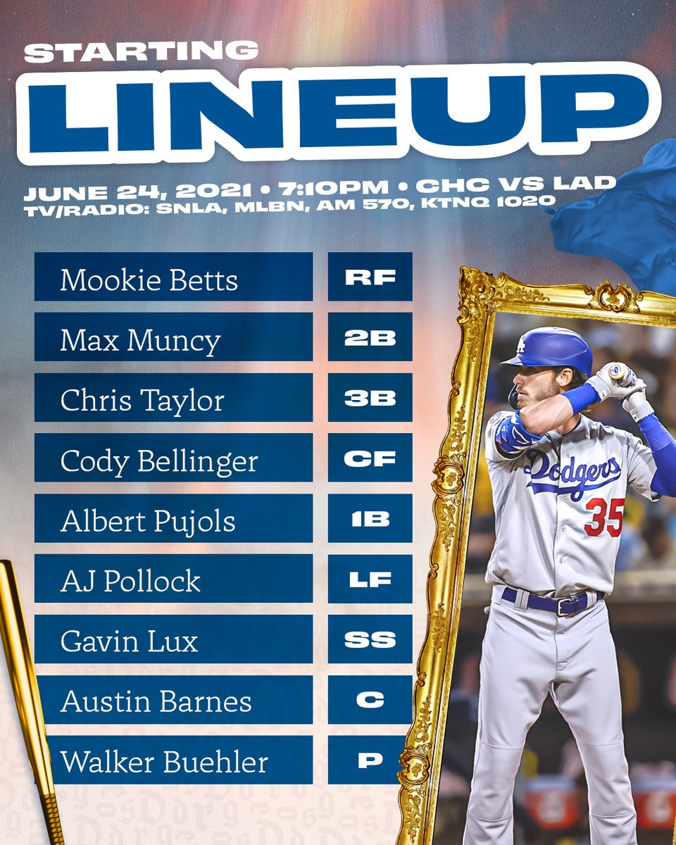 Los Angeles Dodgers on X: Tonight's lineup at Braves: #NLCS