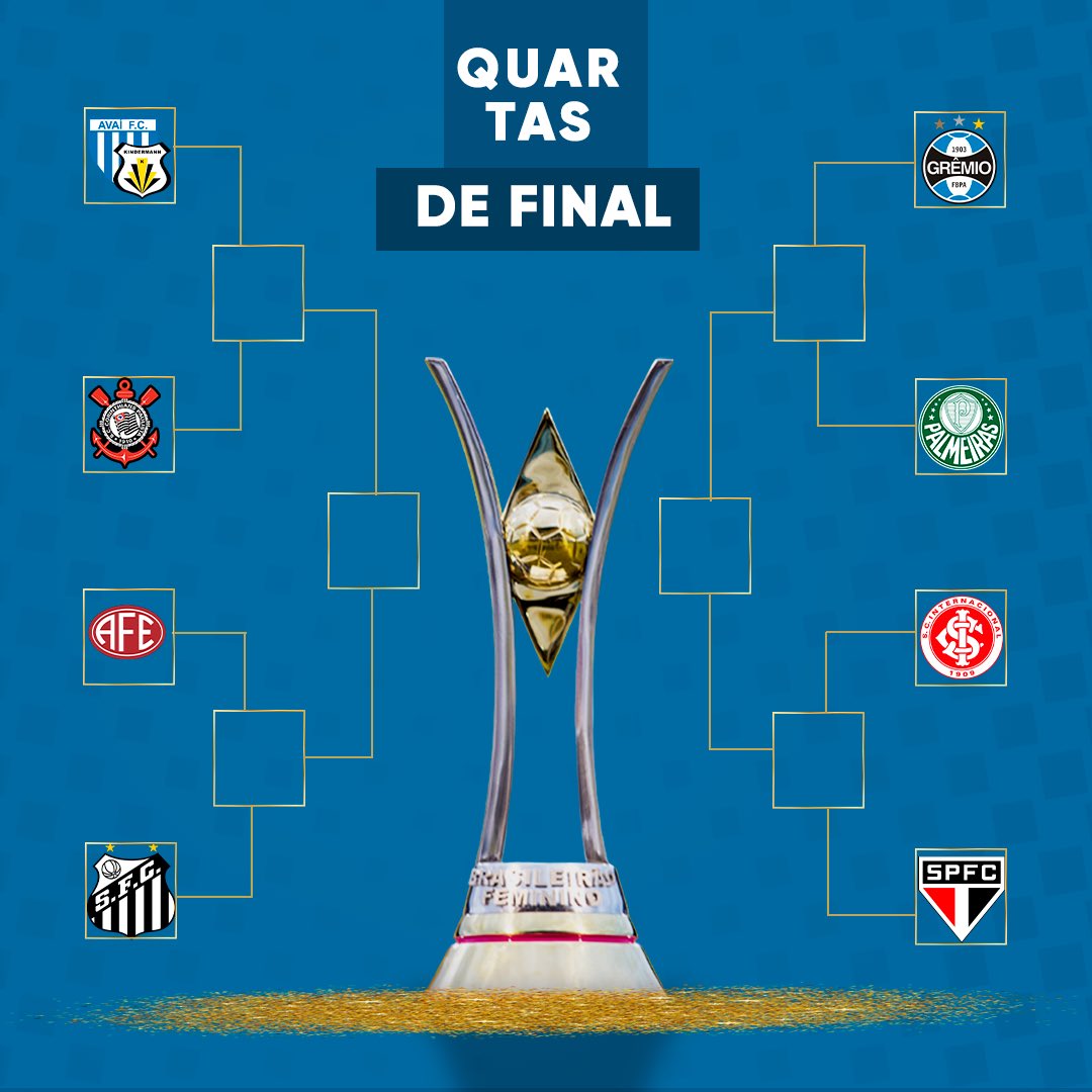 Brasileirão Feminino Neoenergia on X: Confrontos e chaveamento definidos ✓  Esse é o caminho para o título do #BrasileirãoFemininoNeoenergia 2022! Quem  vai levantar a taça? Vamos descobrir a partir do próximo final