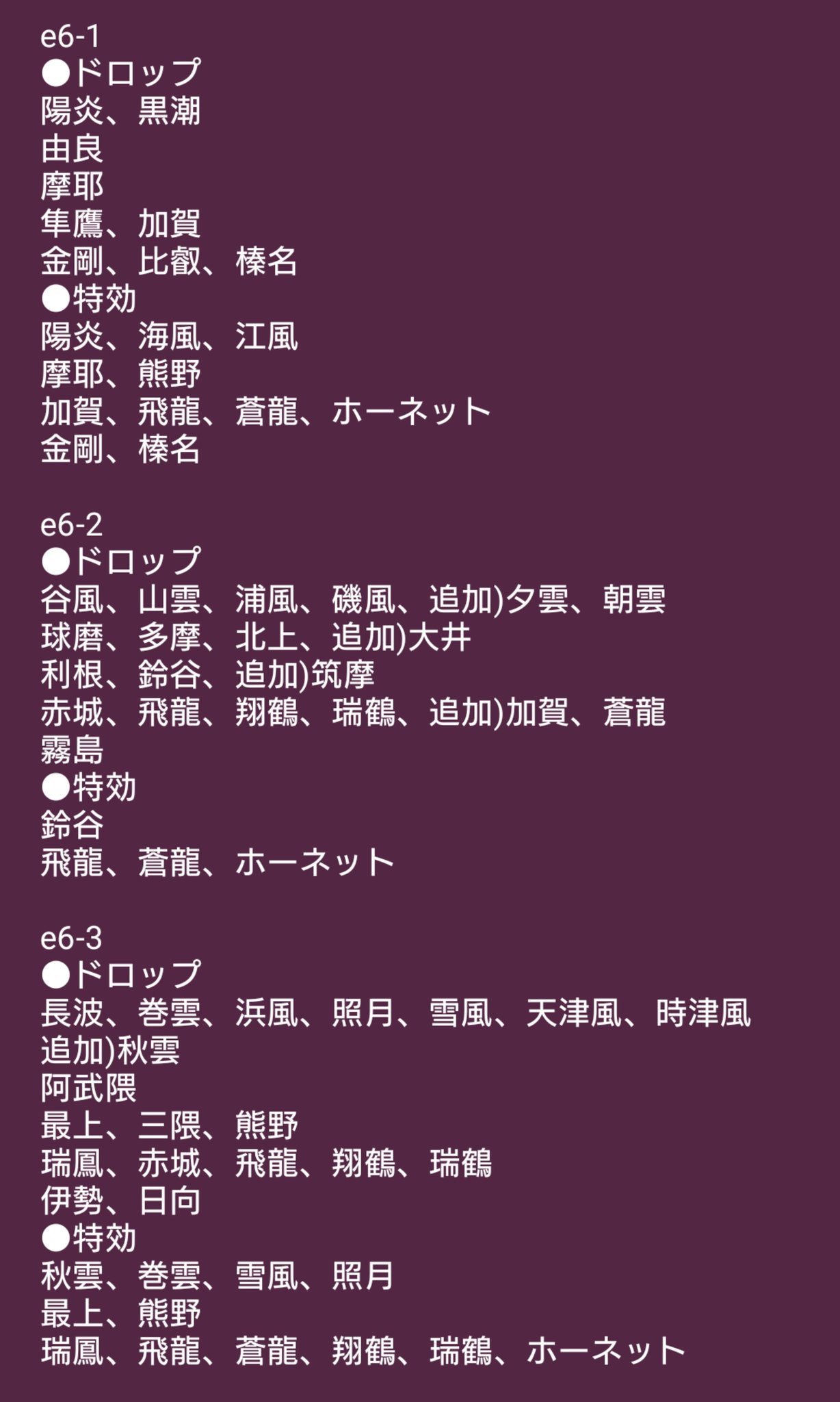 マサシ 公式 ファイザー製コロナウイルスワクチン接種2回目済 早く抜錨したいなぁ 以下 あくまでご参考までに 御協力感謝 艦これ 艦これアーケード 艦これac ドロップ イベント T Co Qqnqy9oiqe Twitter
