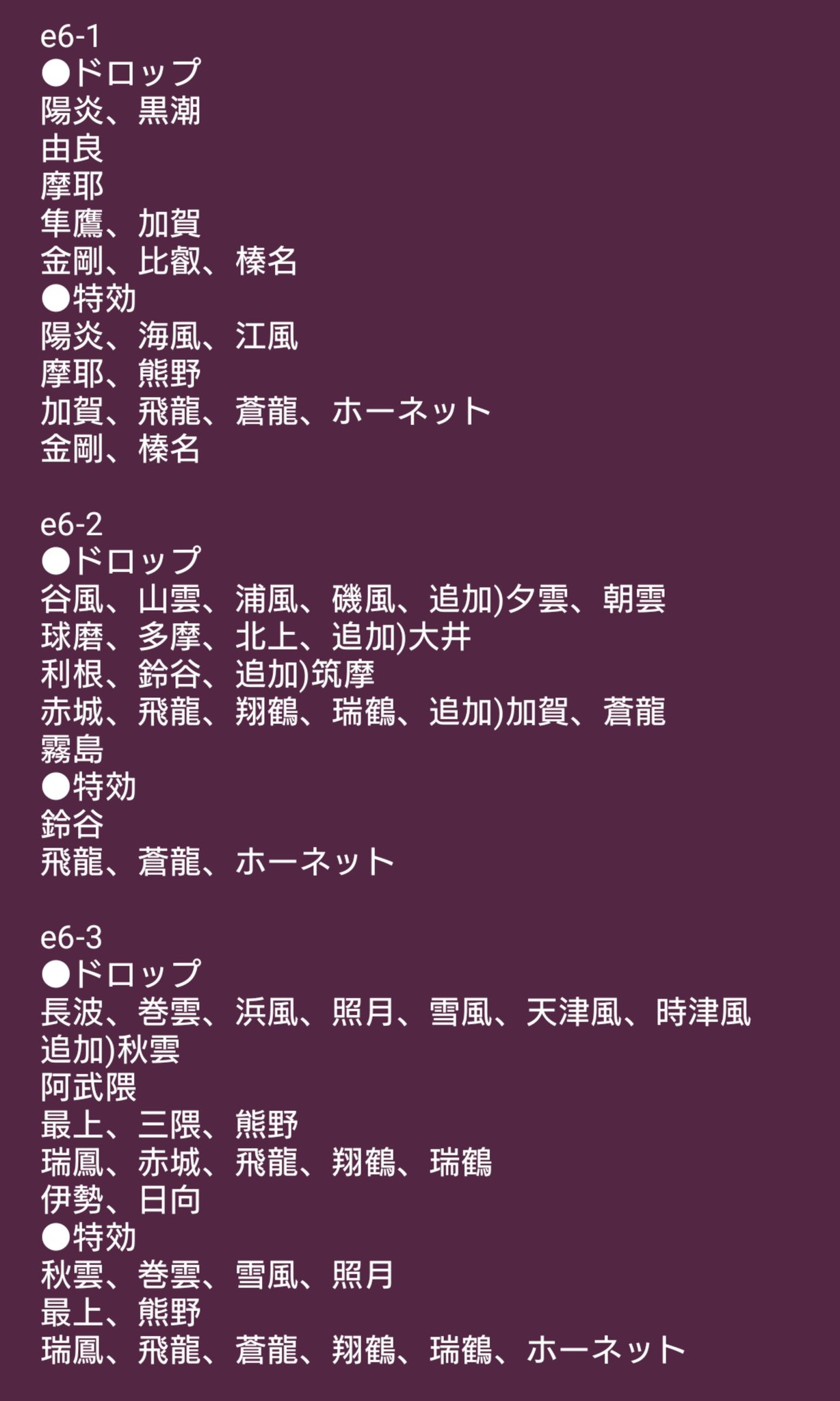 マサシ 公式 ファイザー製コロナウイルスワクチン接種2回目済 おはヨーソロ 昨夜までにいただいたネタで更新です 私もそろそろ編成と装備を考えないとな 艦これ 艦これアーケード 艦これac イベント ドロップ T Co 4iqpotxvm2