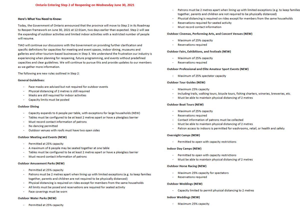 TIAOntario's tweet photo. Effective June 30, 2021 at 12:01 AM, Ontario will enter Step 2 of its Roadmap to Reopen. 

Here's what you need to know!

Full document👉 https://t.co/tRn2VGLBsY
Regulations 👉 https://t.co/z6DEELLmkC
Official Release👉 https://t.co/SJFO54oJXx https://t.co/d1XAzypTkX