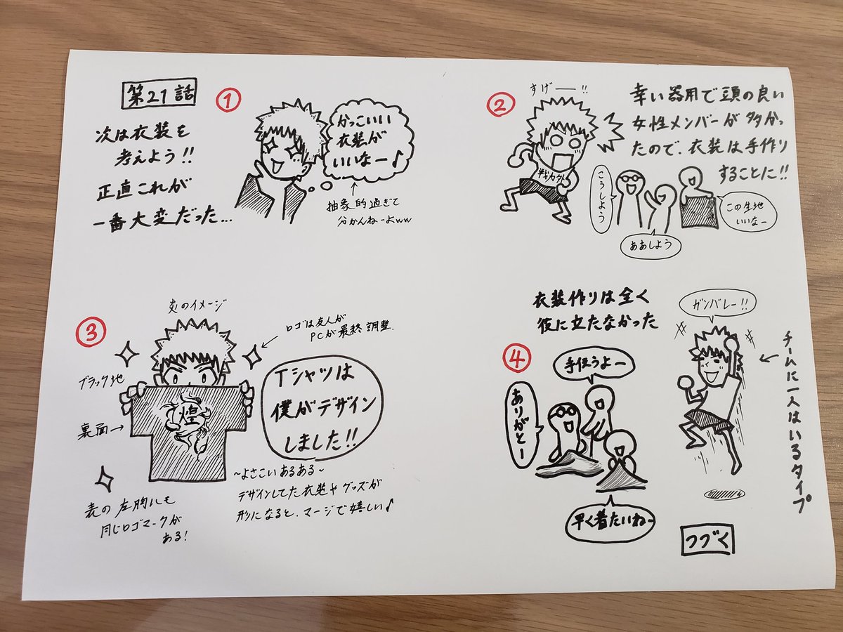 パワフル堤 よさこい漫画家 副業 Powerful223t Twitter パワフル堤 よさこい漫画家 副業 Powerful223t Twitter