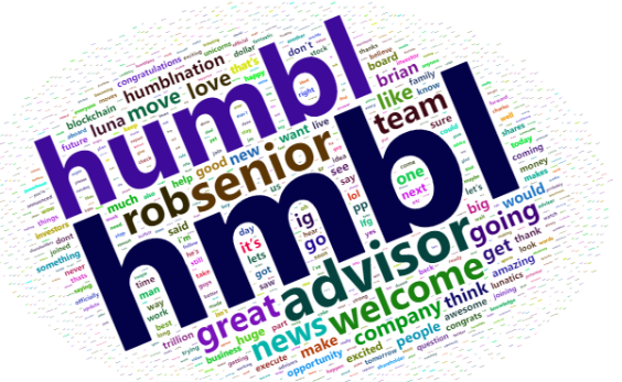 mysocial_pulse's tweet photo. What people are talkin about @TheLunaRob 
#HUMBL
#HMBL
#HUMBLnation
#Humbl
#LUNAtics
#blockchain
#HumblNation
#LFG
#NFTs
#humbl
#HUMBLNation
#LUNASPHERE
#LUNAtic
#LUNatics
#NFT
#Sports
#Ticketing
#brianfoote
#gained
#Assets
#BOOM
#Beenlong
#BigLagunaLuna
#Blockchain
#CEO https://t.co/lrZkEMoBpb
