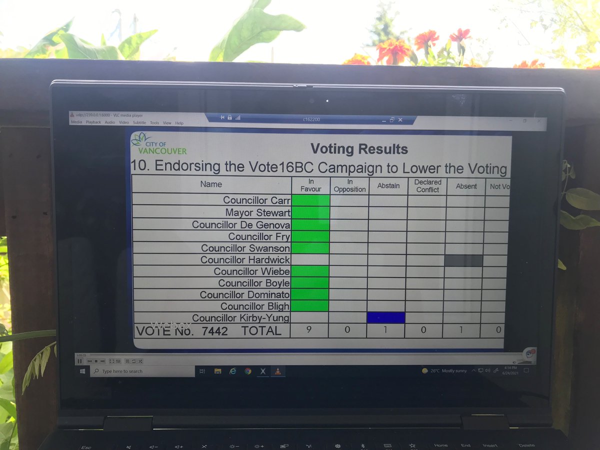 Vote16bc Vote16bc Twitter