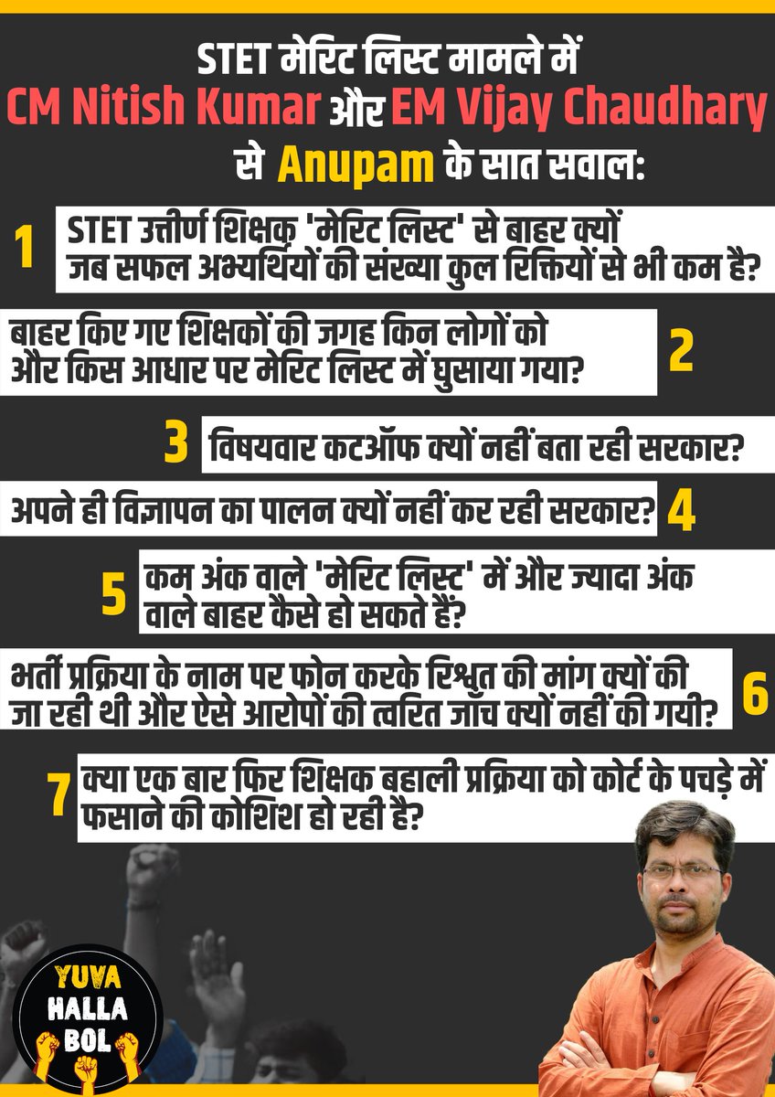yuvahallabol's tweet photo. पिछले दस सालों से STET 2011 उत्तीर्ण हजारों अभ्यर्थी बेरोज़गार बैठे हैं। उसी तरह 94000 प्राथमिक शिक्षक भी अपनी बहाली को लेकर लगातार आंदोलनरत रहे हैं। 

अब सरकार ने STET 2019 उत्तीर्ण शिक्षक अभ्यर्थियों के साथ ऐसा खेल कर दिया कि वो भी आक्रोश में हैं। 

@AnupamConnects के 7 सवाल: https://t.co/gwSKr1PsTI
