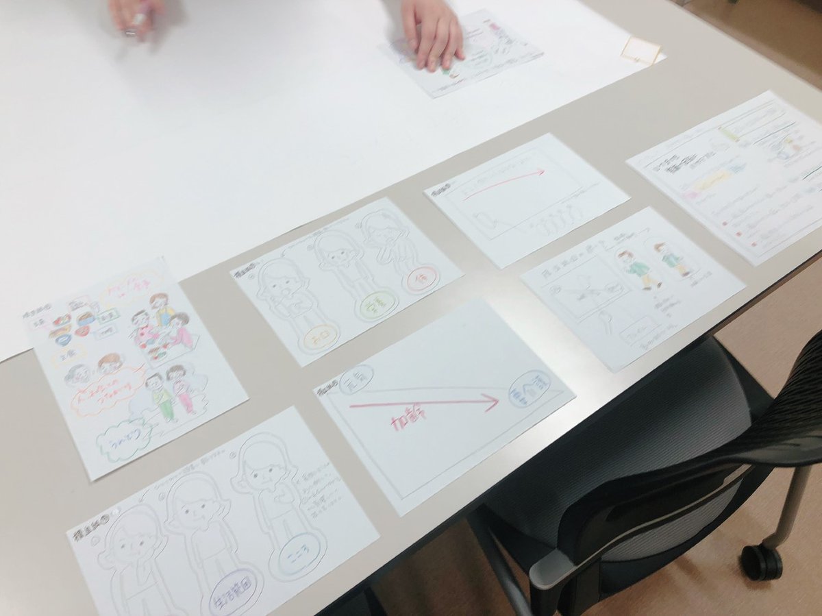 弘前大学医学部保健学科看護学専攻 Hirodai Nursing Twitter