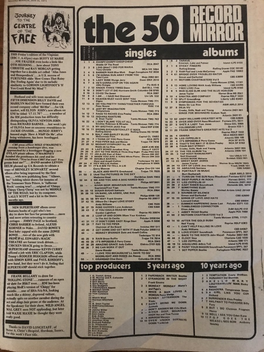 #recordmirror #charts 50 years ago today. Can’t be that long can it? #pop #rockhistory #top50 #vinyl