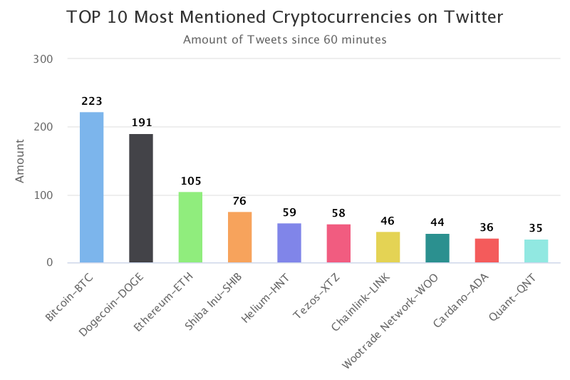 CoinTrendz.com tweet media