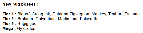 New raid bosses Starting on June 25, 10am (local time)
