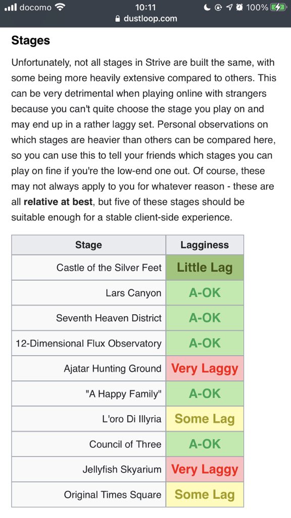 Jyosua's tweet image. In case anyone hasn't seen this.
dustloop.com/wiki/index.php…