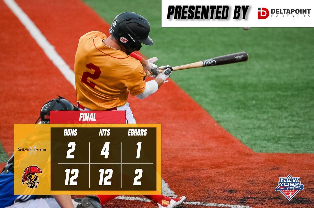 SyrSpartans's tweet photo. FINAL: Spartans invoke the mercy rule against the Silversmiths!

W: @zachkemp11 (@WellsExpress)
L: Elijah Cohen https://t.co/PHthMXPDKq
