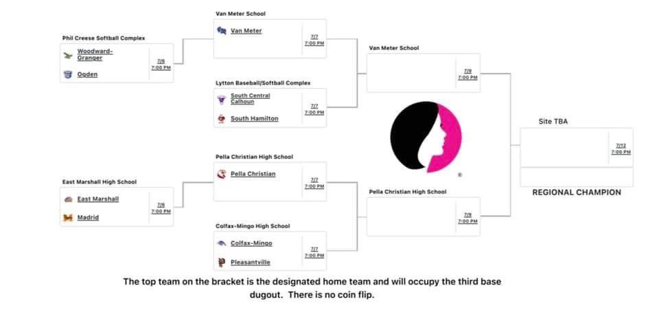 Ogden Softball tweet media
