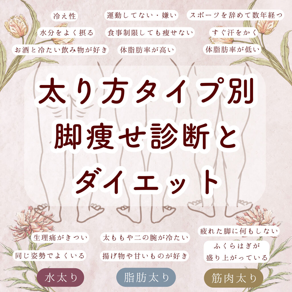 Lips リップス على تويتر 脚痩せ 下半身痩せ 太り方別ダイエット方法 なかなか痩せない下半身の悩み 脚を細くしたい人には太り方に合ったダイエット方法がおすすめです 水太り 脂肪太り 筋肉太りの3パターンが一般的ですが 実は日本人の8割は 混合太り Lips リップス على تويتر 脚痩せ 下半身痩せ 太り方別ダイエット方法 なかなか痩せない下半身の悩み 脚を細くしたい人には太り方に合ったダイエット方法がおすすめです 水太り 脂肪太り 筋肉太りの3パターンが一般的ですが 実は日本人の8割は 混合太り