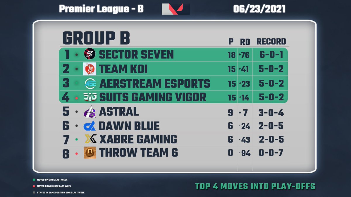 Xabre Gaming tweet media