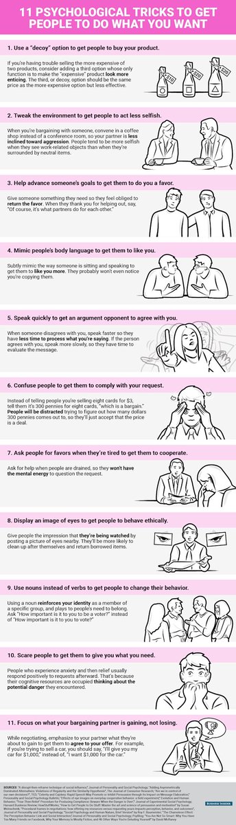 11 psychological tricks to get people to do what you want
#marketing #psychology