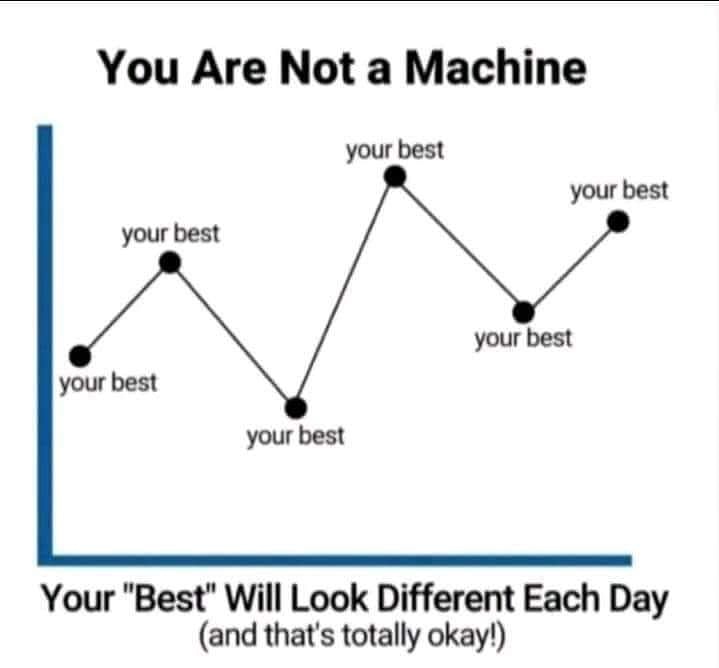 teachergoals's tweet image. This is so true! 🙌