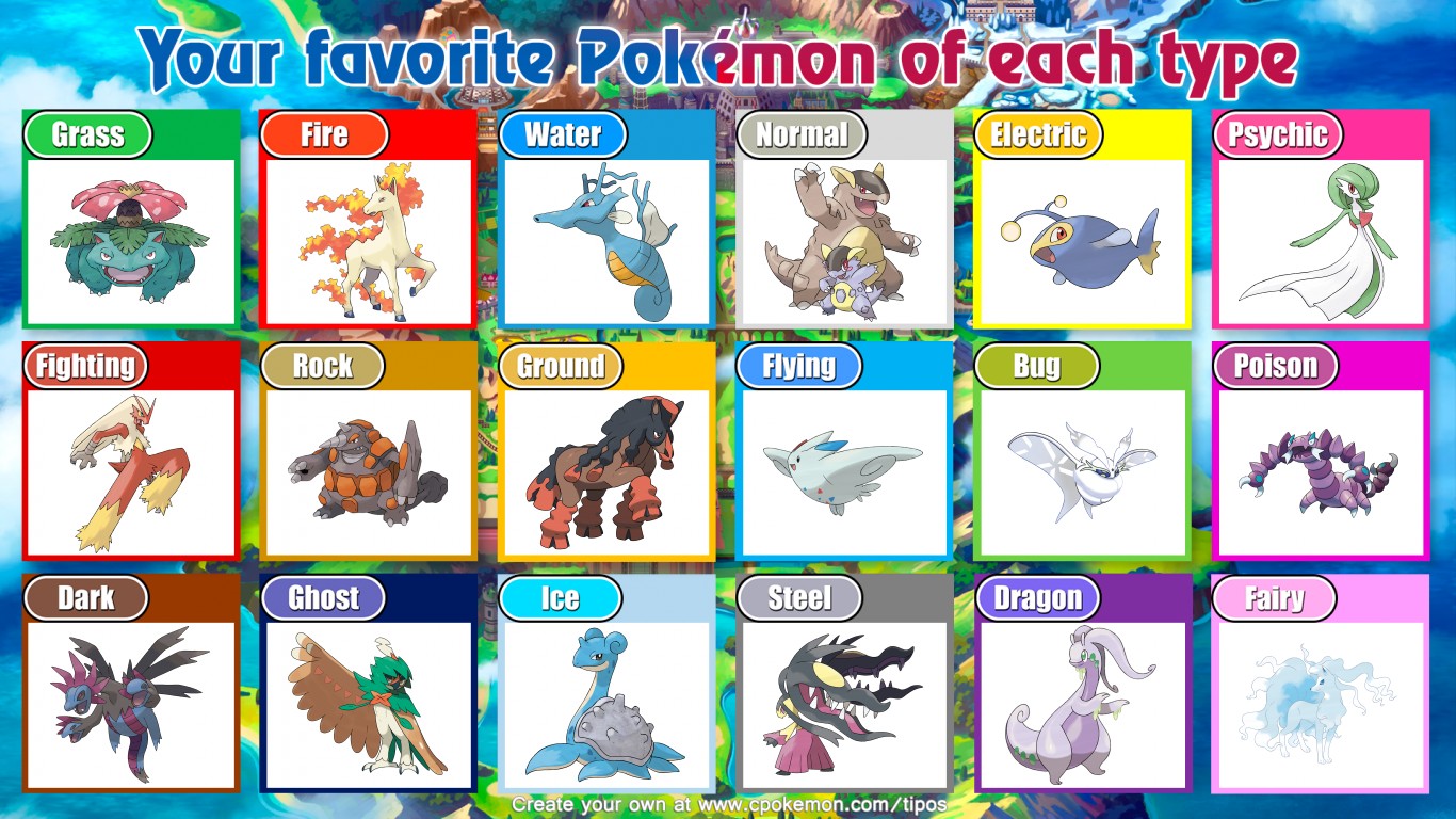 My favorite Pokémon for each type - Gen 2