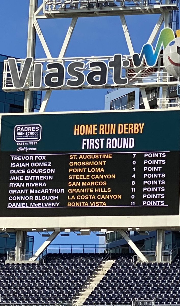 Dave Palet tweet media