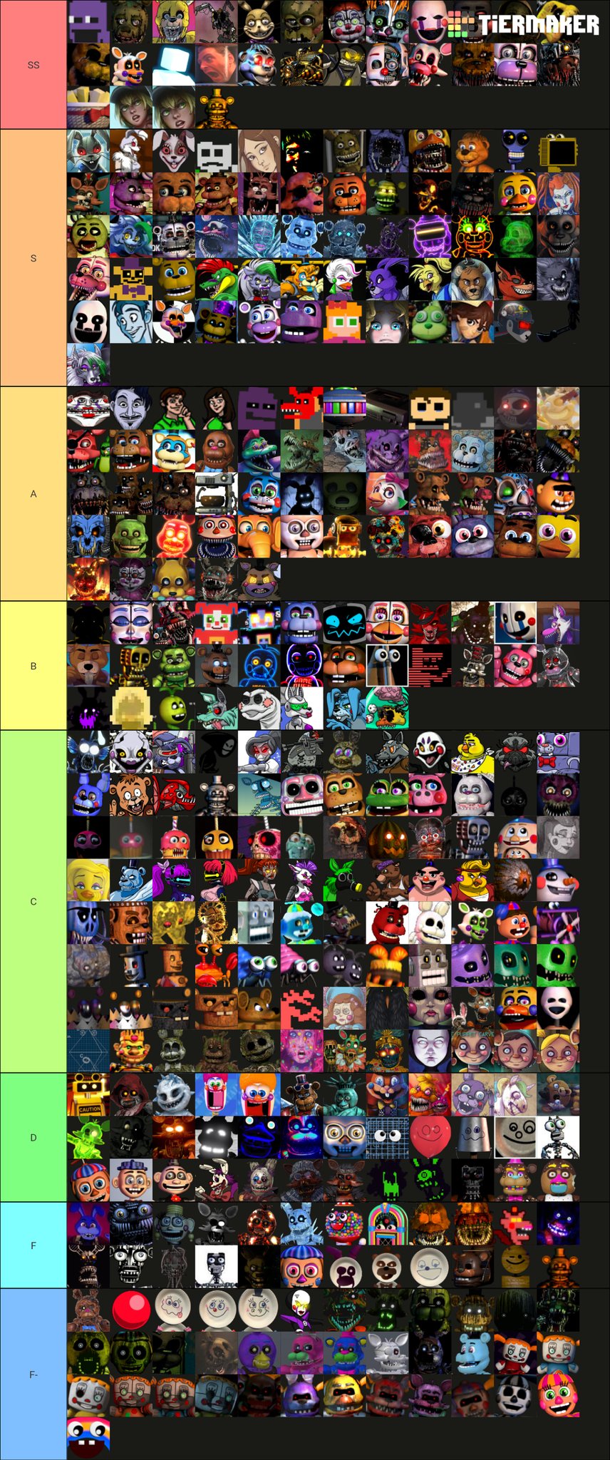 fnaf characters Tier List 